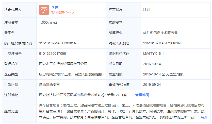 西安新变琪信息技术服务有限公司、西安达捷网络科技有限公司、西安丰德瑞贸易有限公司、西安跃腾戈网络科技有限公司